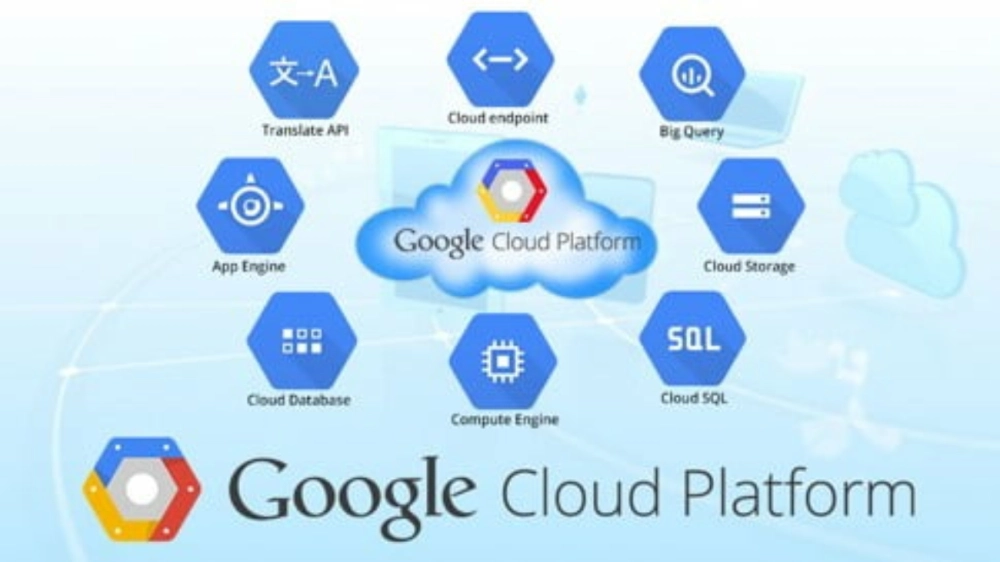 AI Platform Google hỗ trợ huấn luyện và triển khai mô hình học máy
