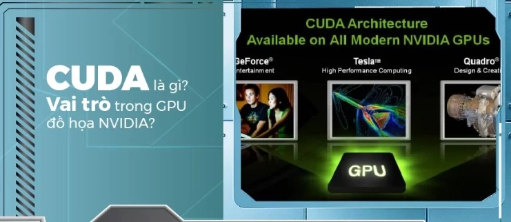 CUDA giúp lập trình viên tối ưu hóa tính toán AI trên GPU NVIDIA