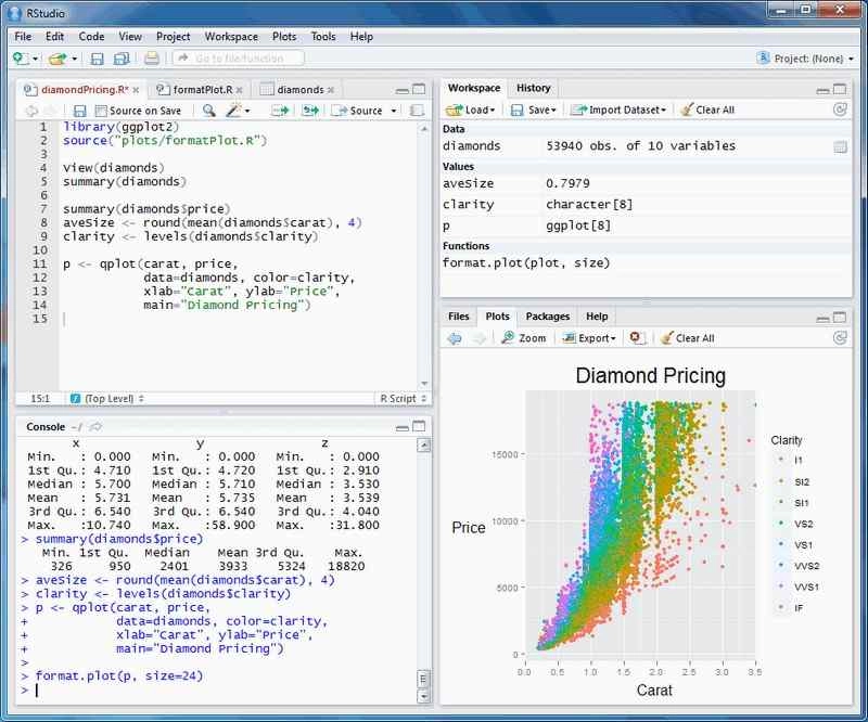 Giao diện RStudio hiển thị mã R để xây dựng mô hình AI phân tích dữ liệu