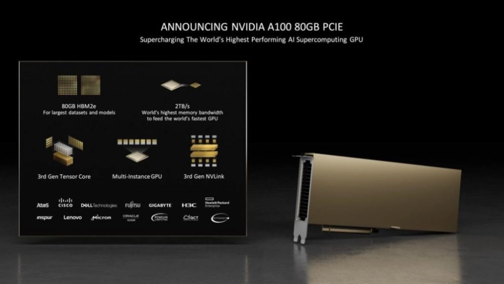 GPU A100 tăng tốc huấn luyện mô hình AI với hiệu suất vượt trội