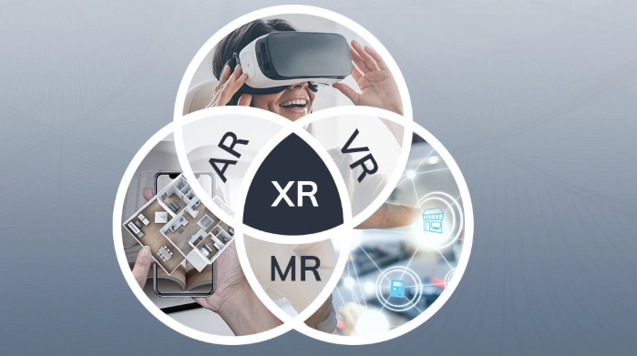 MR là sự kết hợp giữa thực tế ảo (VR) với thực tế tăng cường (AR)