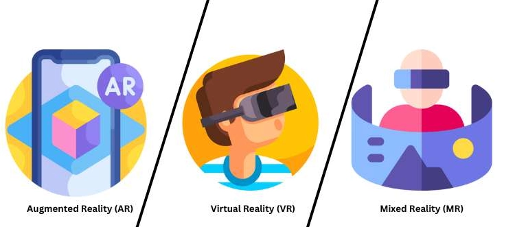 So sánh VR AR MR về tính năng.