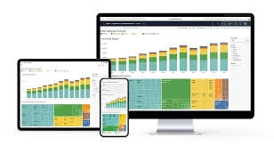 Tableau kết nối với dữ liệu Excel để tạo biểu đồ phân tích nhanh chóng